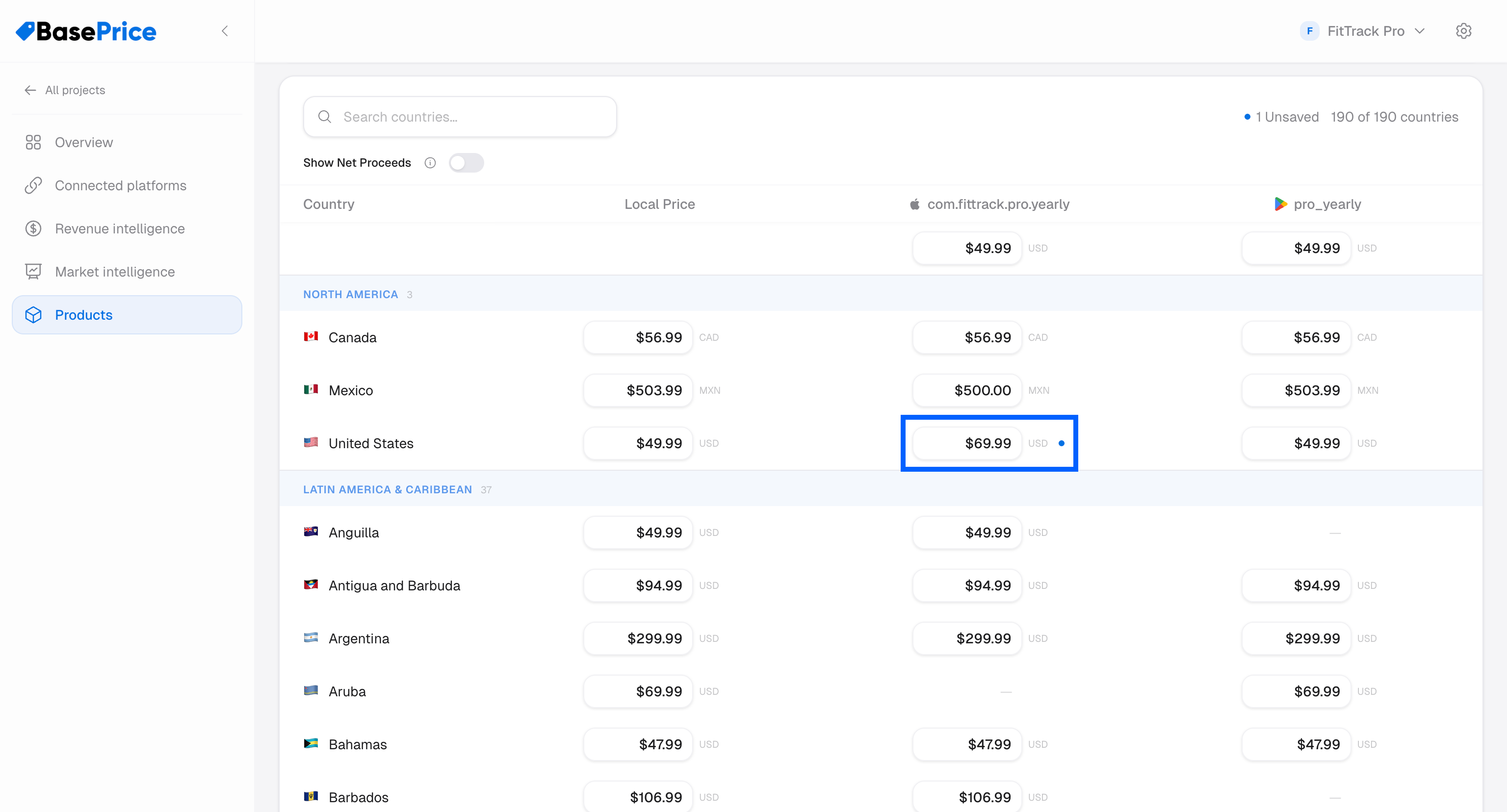 Pricing table with an edited cell showing the override indicator