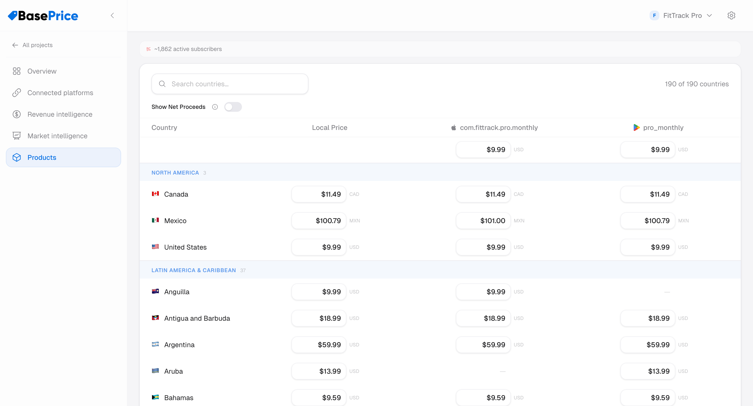 Pricing table showing calculated prices across countries with Apple and Google columns