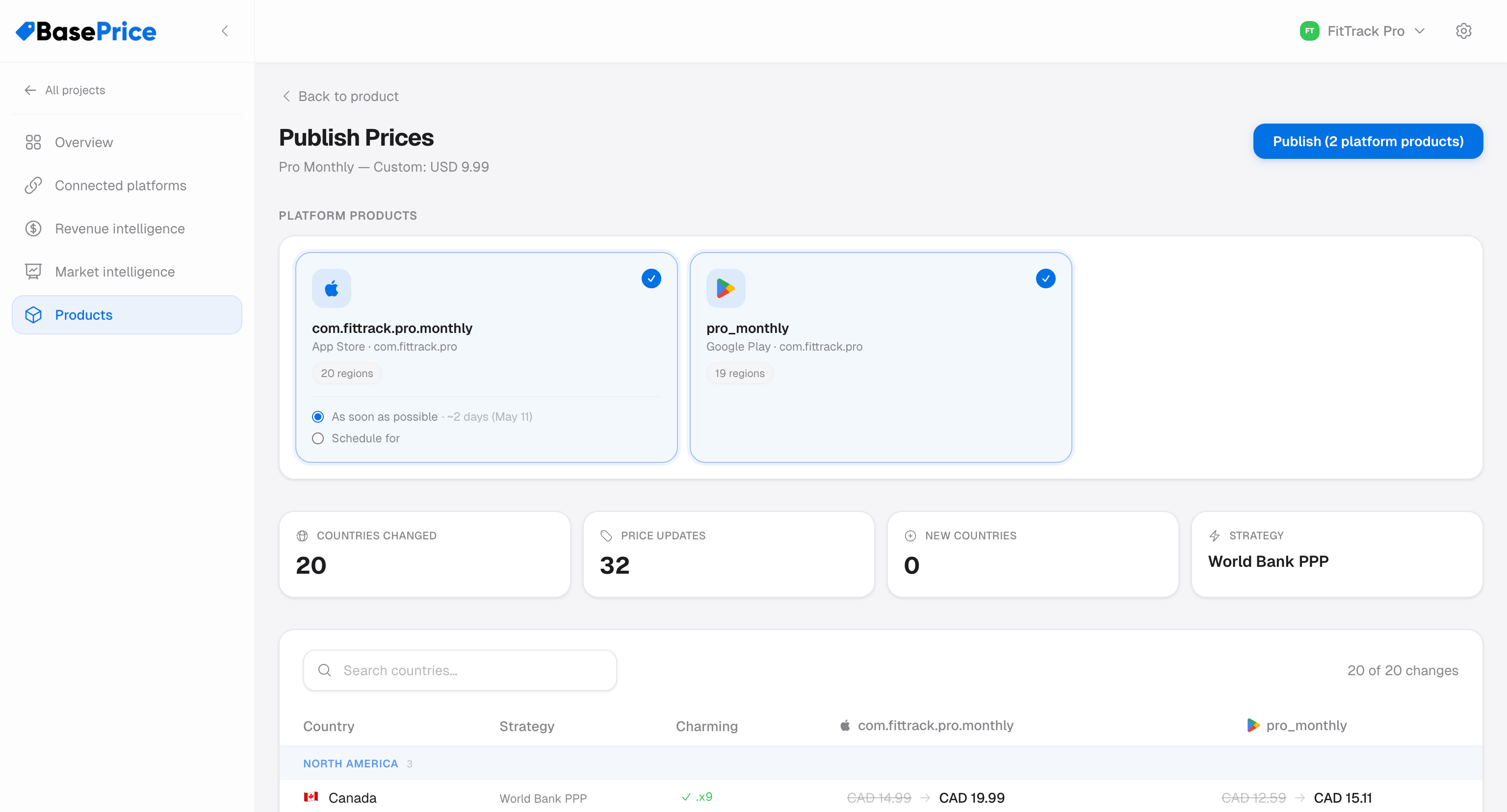 Publish panel showing store products with readiness status and region counts